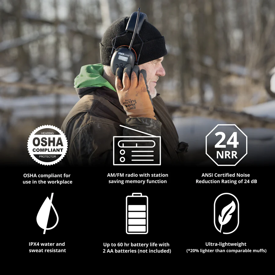 ISOtunes Air Defender AM/FM - Image 3